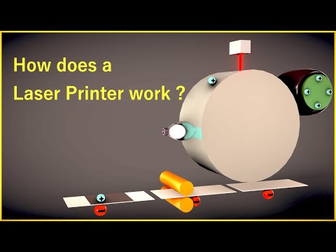 How does a Laser Printer work?